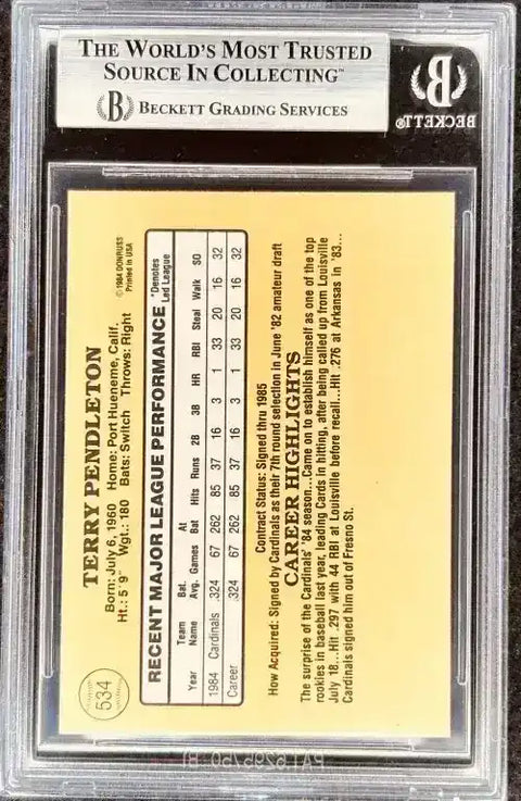 PendletonRC2 - AutographsForSale.com