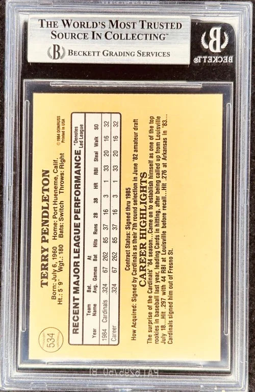 Terry Pendleton signed St Louis Cardinals 1985 Donruss Rookie Card BAS - AutographsForSale.com