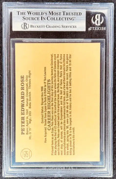 PeteRose1985DonrussExpos_2 - AutographsForSale.com