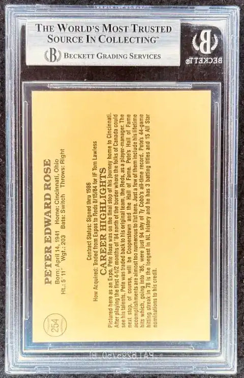 PeteRose1985DonrussExpos_2 - AutographsForSale.com