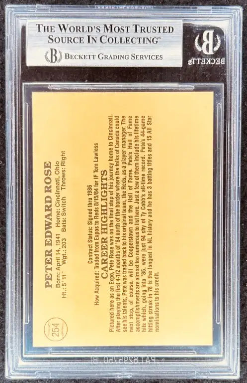 PeteRose1985DonrussExpos_2 - AutographsForSale.com