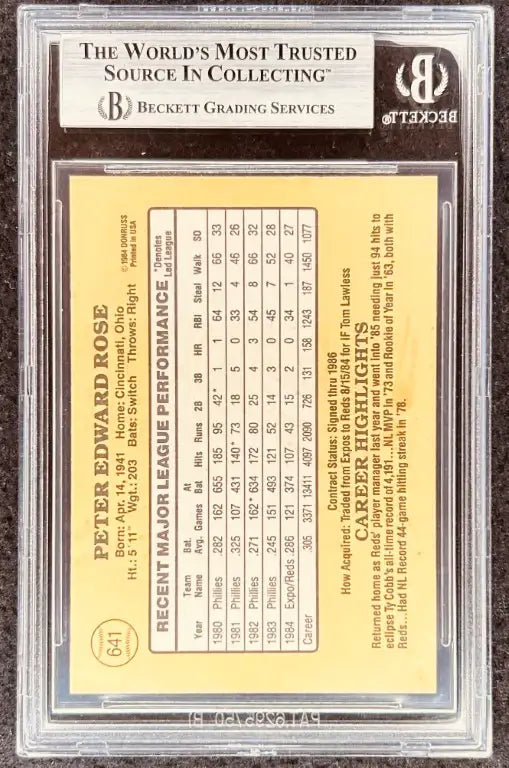 PeteRose1985Donruss_2 - AutographsForSale.com