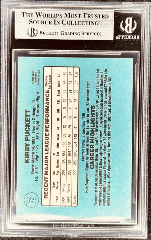 Kirby Puckett autographed Twins 1986 Donruss card BAS slabbed - AutographsForSale.com