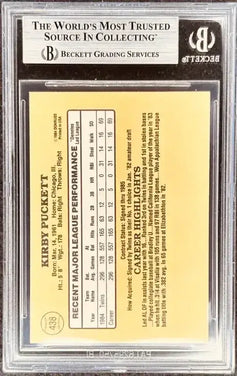 Kirby Puckett autographed Twins 1985 Donruss Rookie Card BAS slab - AutographsForSale.com