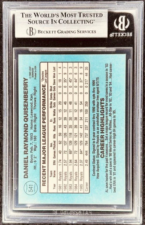 Dan Quisenberry signed Kansas City Royals 1986 Donruss card BAS - AutographsForSale.com
