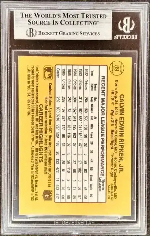 Ripken1987Donruss2 - AutographsForSale.com