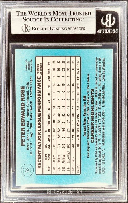 Pete Rose autographed Cincinnati Reds 1986 Donruss card BAS - AutographsForSale.com