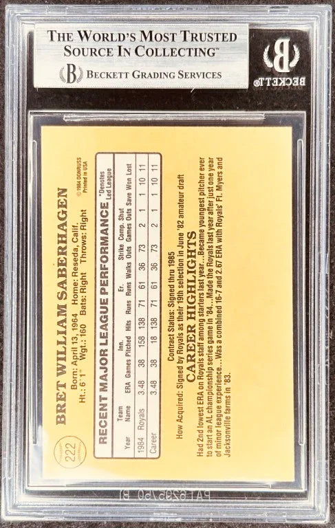 Bret Saberhagen autographed KC Royals 1985 Donruss Rookie Card BAS - AutographsForSale.com