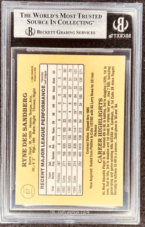 Ryne Sandberg autographed Chicago Cubs 1985 Donruss card BAS - AutographsForSale.com