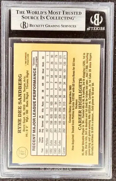 Ryne Sandberg autographed Chicago Cubs 1985 Donruss card BAS - AutographsForSale.com