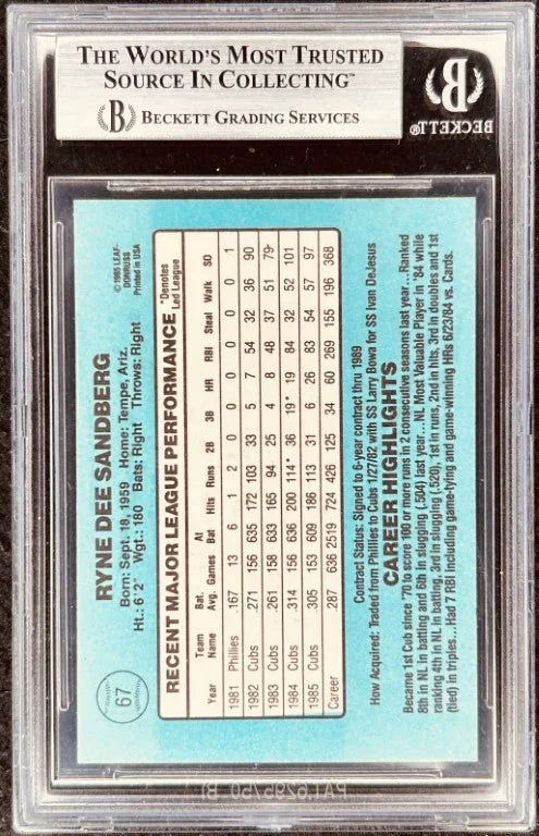 Ryne Sandberg autographed Chicago Cubs 1986 Donruss card BAS - AutographsForSale.com