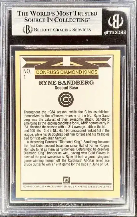 SandbergDK2 - AutographsForSale.com