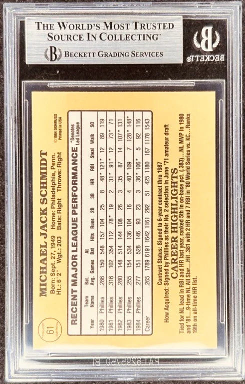 Mike Schmidt autographed Philadelphia Phillies 1985 Donruss card BAS - AutographsForSale.com