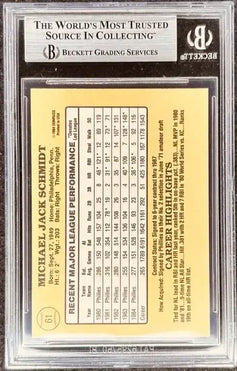 Mike Schmidt autographed Philadelphia Phillies 1985 Donruss card BAS - AutographsForSale.com