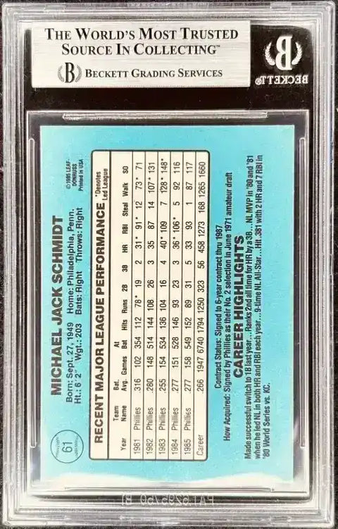 Schmidt2_00b8a68d-10b2-41a1-ab9b-65ba0c6253bd - AutographsForSale.com