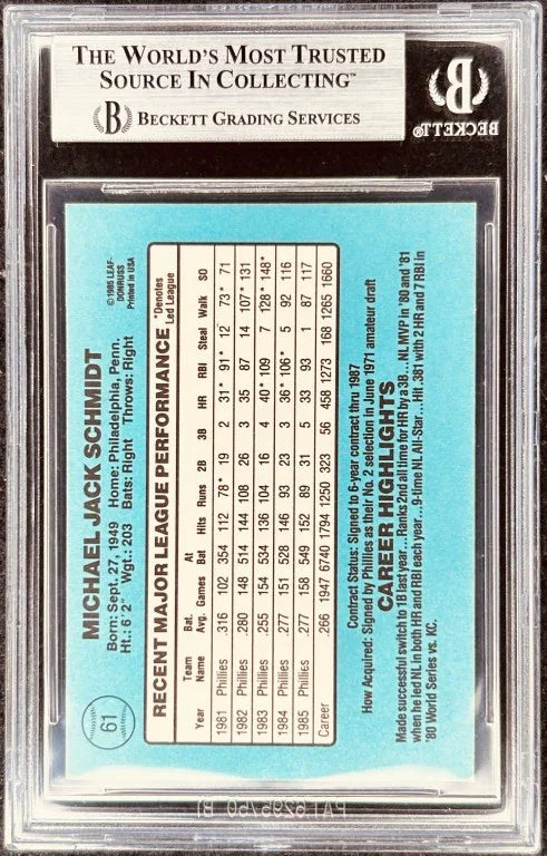 Mike Schmidt autographed Philadelphia Phillies 1986 Donruss card BAS - AutographsForSale.com