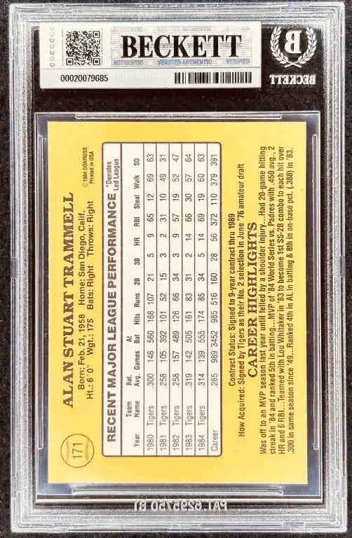 Alan Trammell autographed baseball card, authenticated by Beckett, featuring career stats and highlights