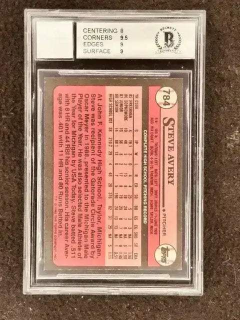 b27e4cd5bbe882d5d9a85c6145ec3a71 - AutographsForSale.com