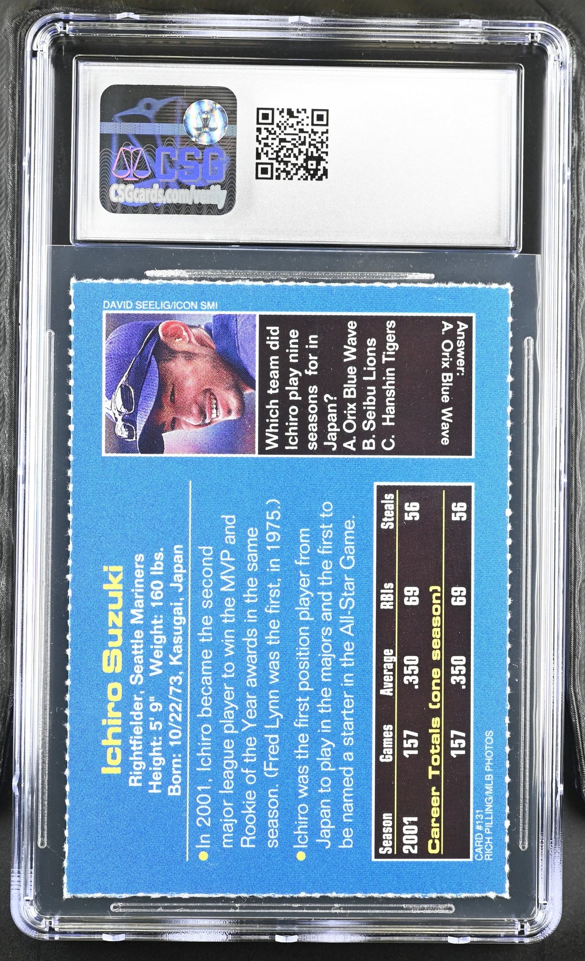 Ichiro Suzuki Mariners 2002 SI for Kids card CSG 6 - AutographsForSale.com