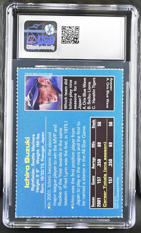 b3172b8632678d992c20552cd3c7a29f - AutographsForSale.com