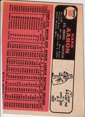 Hank Aaron Atlanta Braves 1966 Topps #500 miscut error card with 2 sharp corners - AutographsForSale.com