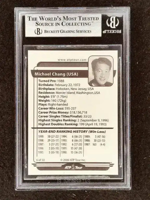 da5f2738a61878db892867d94e109941 - AutographsForSale.com