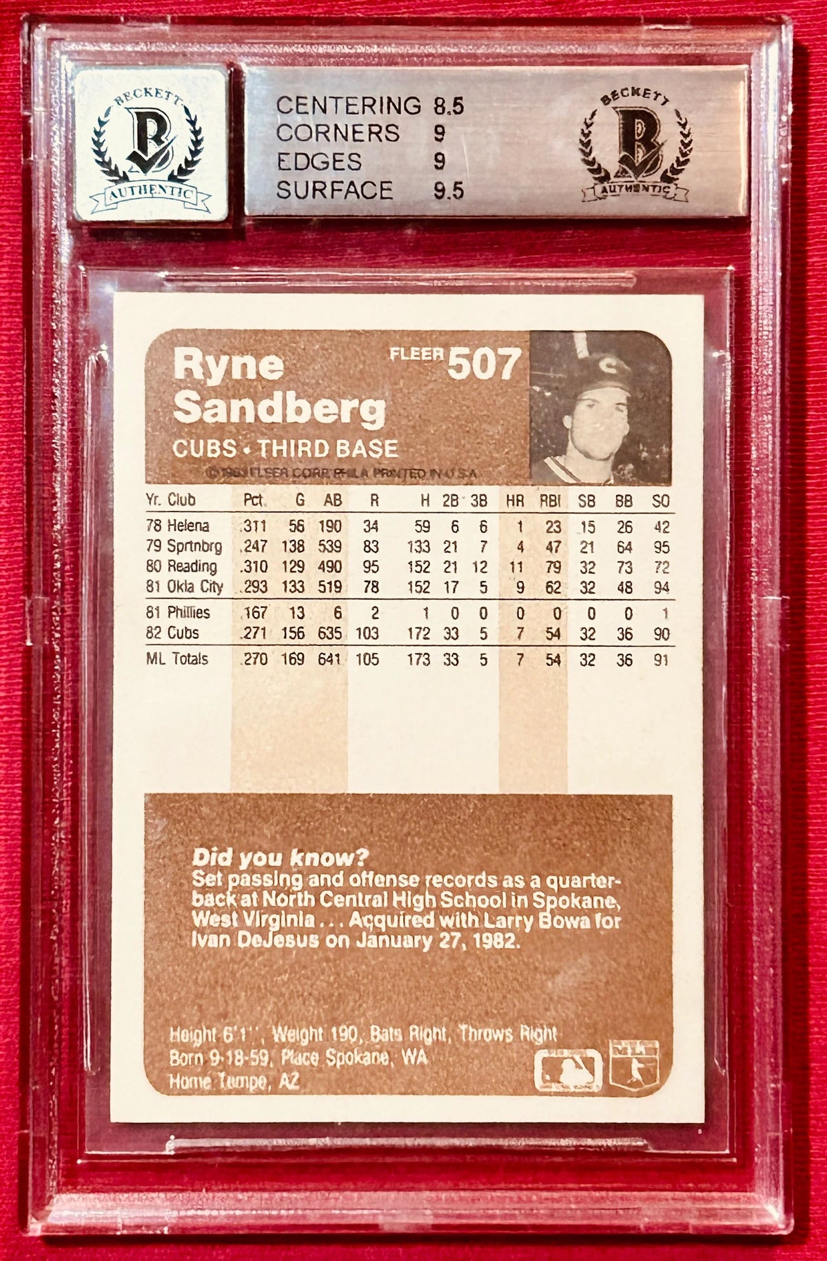 Ryne Sandberg autographed Chicago Cubs 1983 Fleer Rookie Card BAS BGS Graded 9 10 - AutographsForSale.com