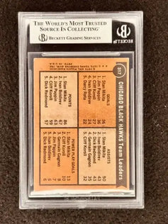 Stan Mikita autographed Chicago Blackhawks 1975-76 Topps team Leaders card BAS - AutographsForSale.com