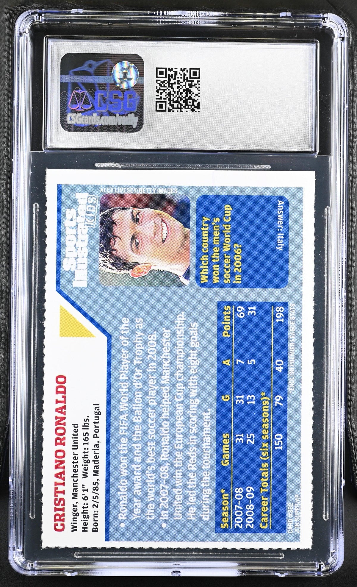 Cristiano Ronaldo 2009 Sports Illustrated for Kids soccer card CSG graded 8 - AutographsForSale.com