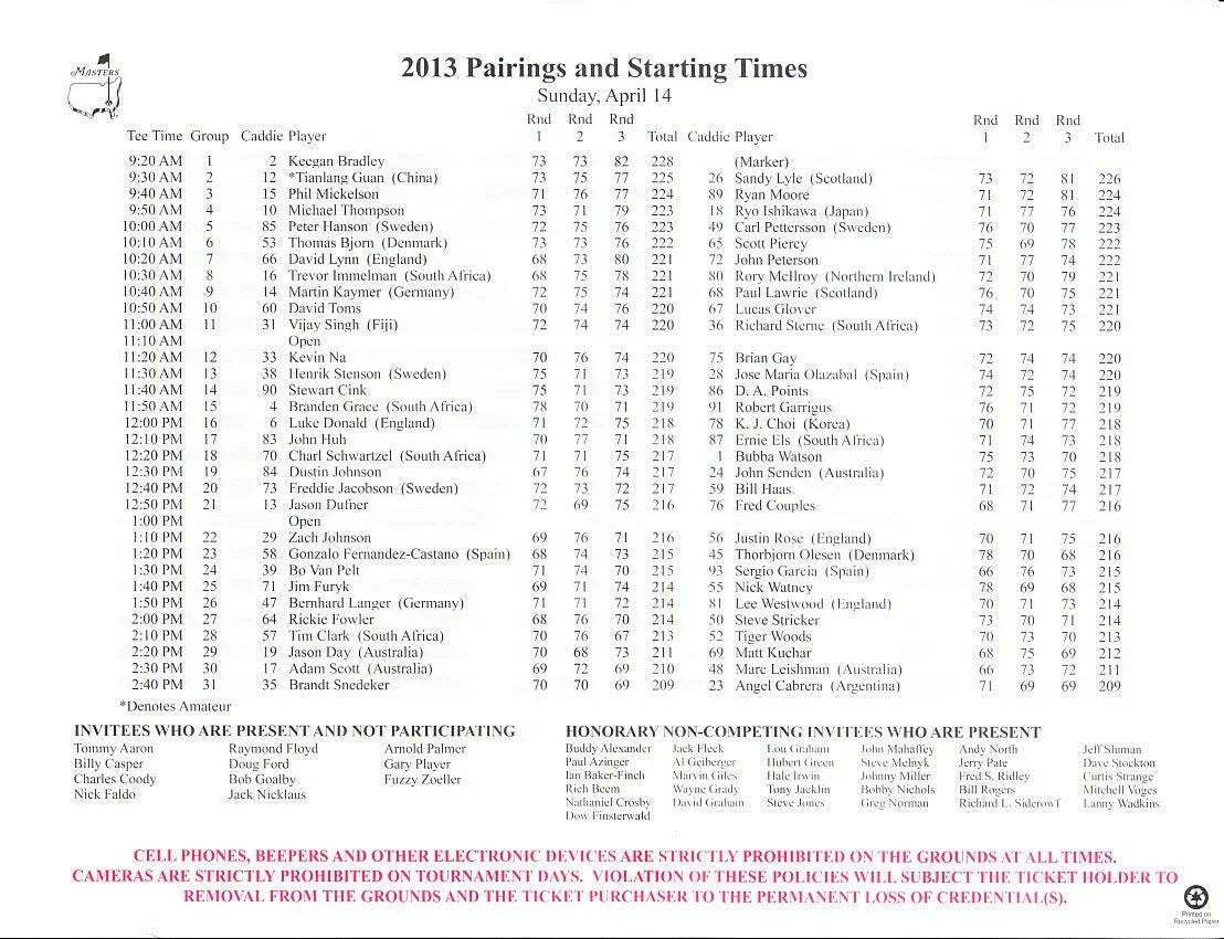 2013 Masters Final Round Pairings Sheet Adam Scott Wins - AutographsForSale.com