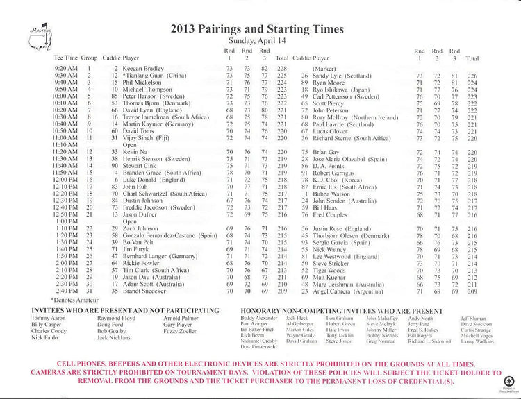 2013 Masters Final Round Pairings Sheet Adam Scott Wins - AutographsForSale.com